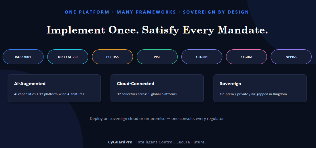 CyGuardPro � One Platform Many Frameworks