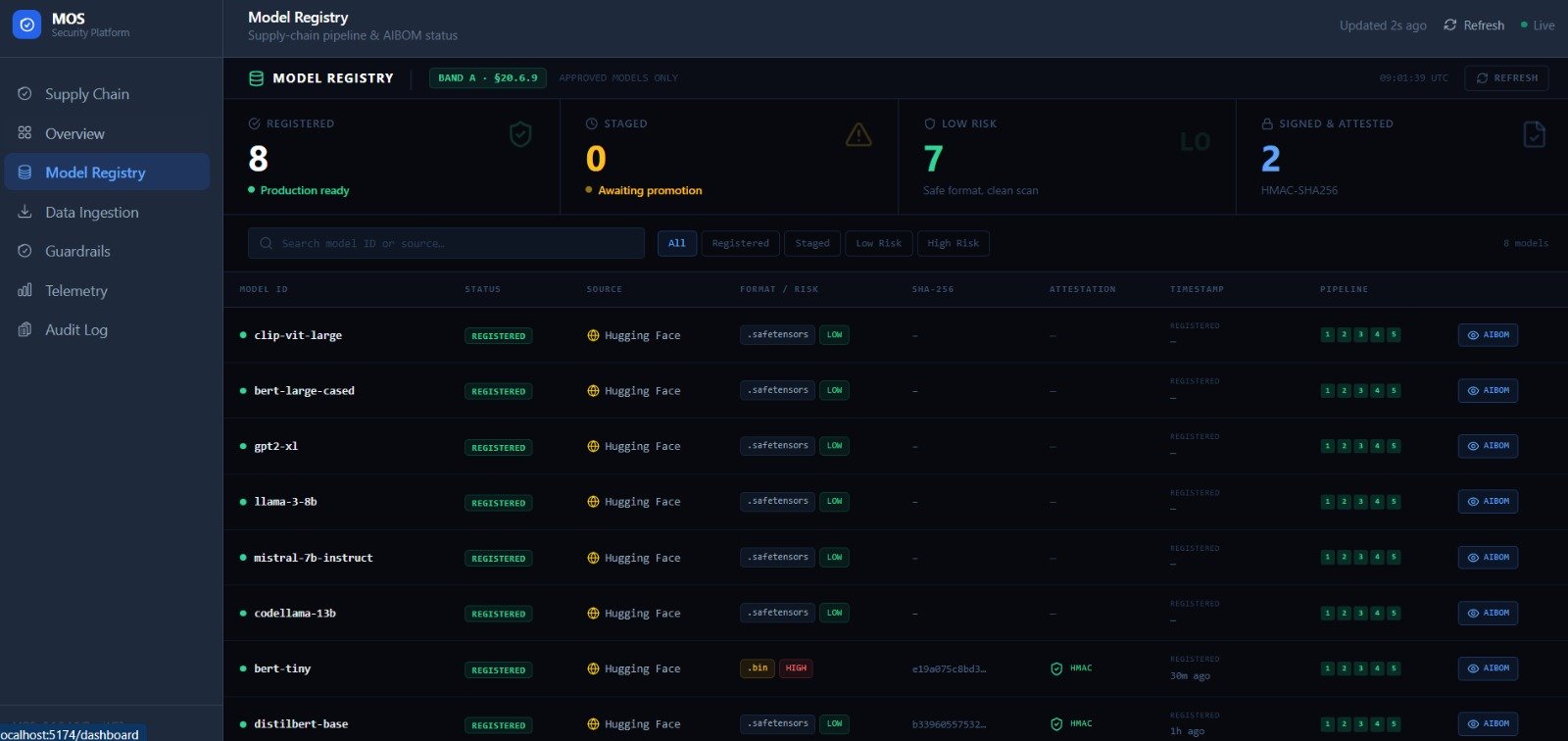 Security Event Feed