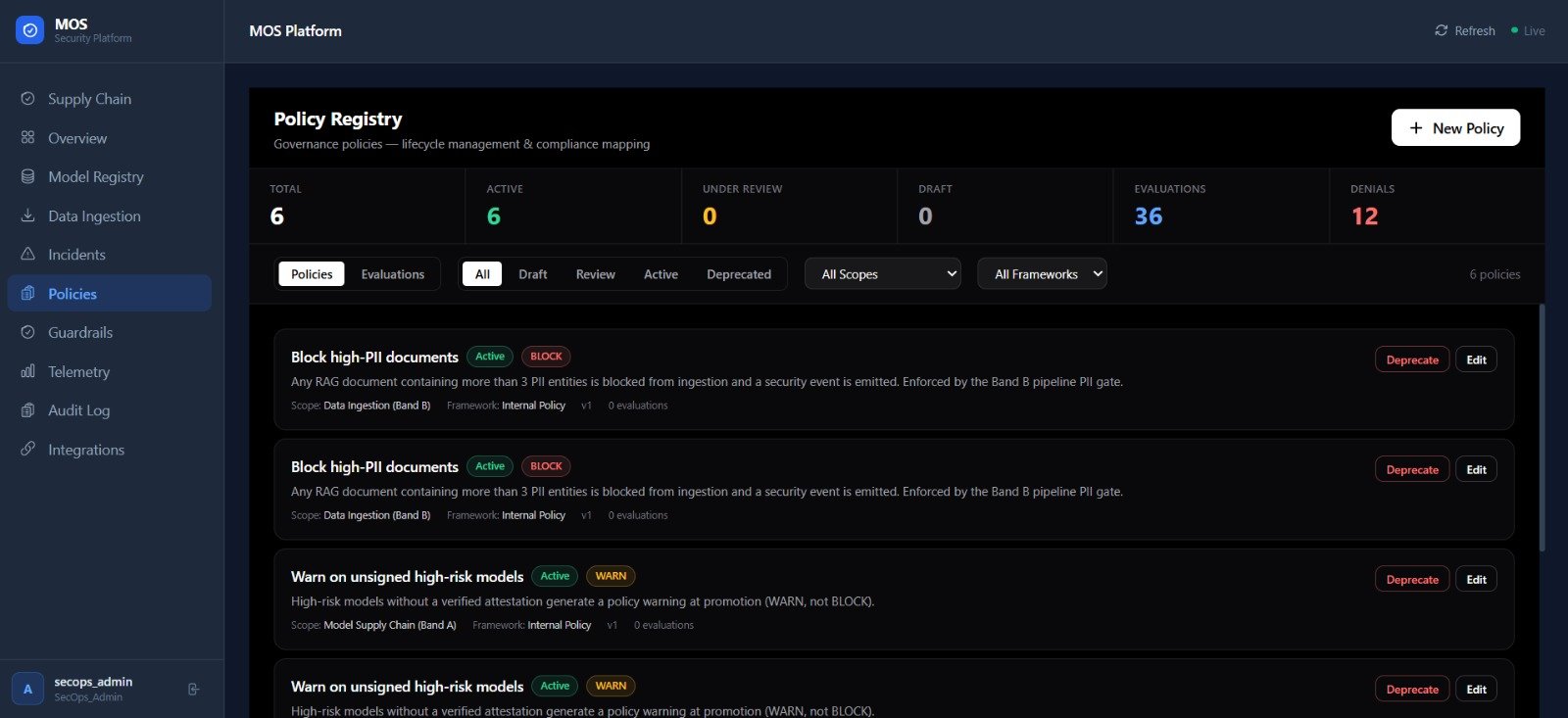 AI Model Supply-Chain Dashboard