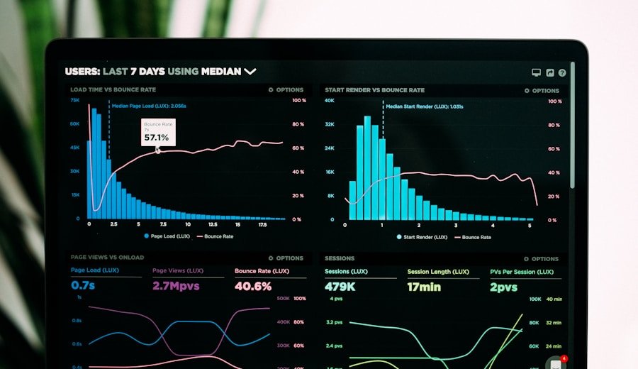 Data-Driven Platforms